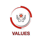 values